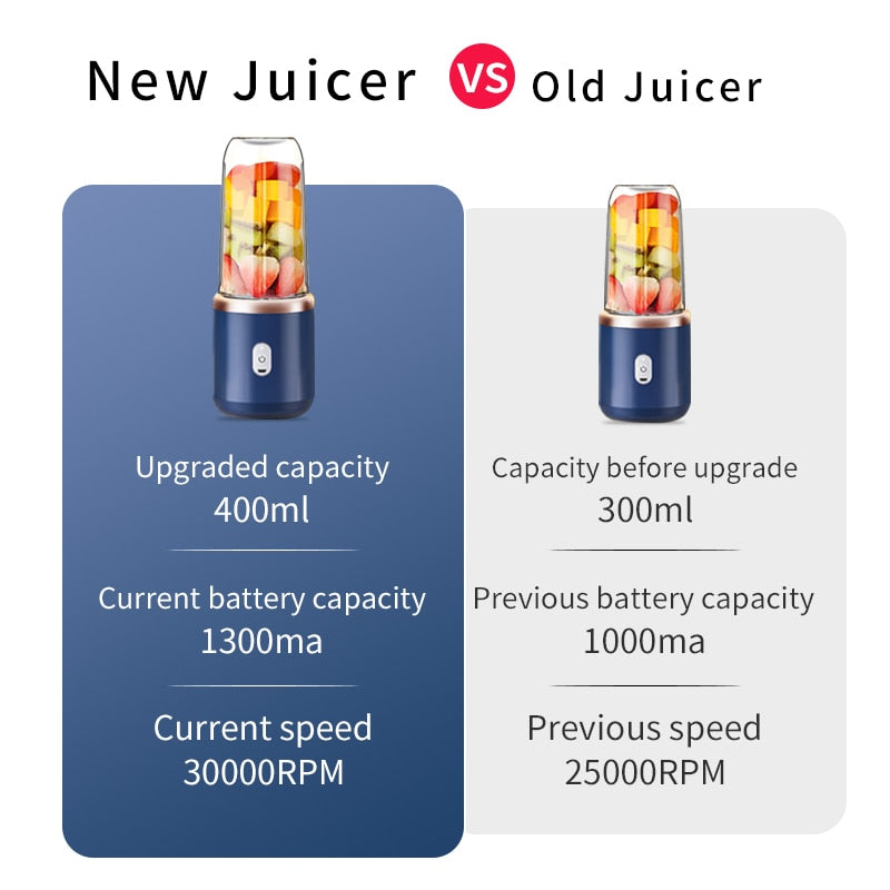 Portátil Juicer Espremedor de Suco Liquidificador e Processador de Alimentos