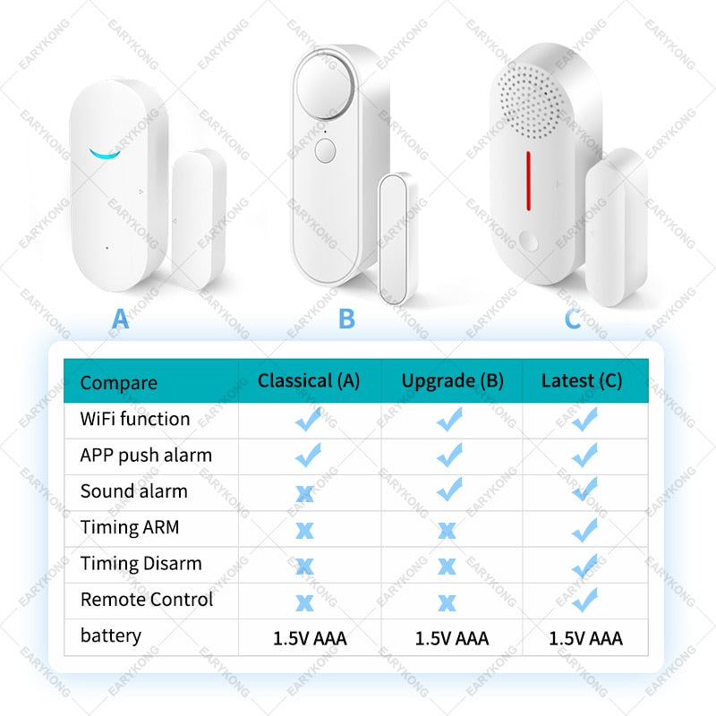 Tuya wifi inteligente, sensor de porta aberta/fechado, detectores wi-fi de alarme home